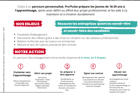 plaquette